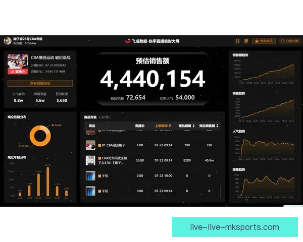 足球让球直播视频深度解析实时数据与投注技巧全攻略实战经验分享